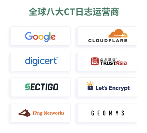 TLS/SSL证书47天一换：谁在慌，谁在笑？