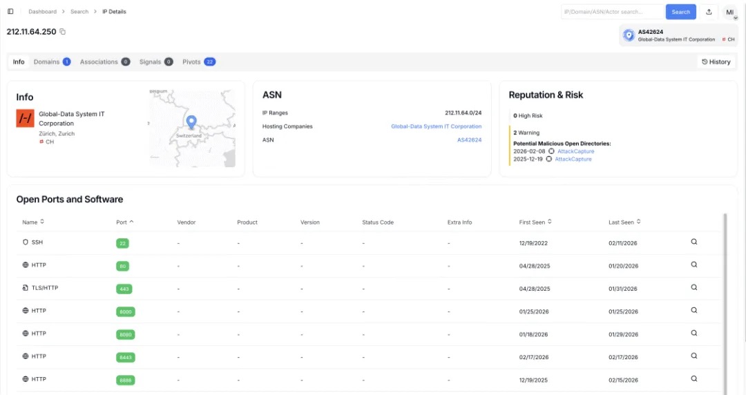 黑客用 DeepSeek、Claude 把攻击做成了“流水线”，全球批量攻击FortiGate设备