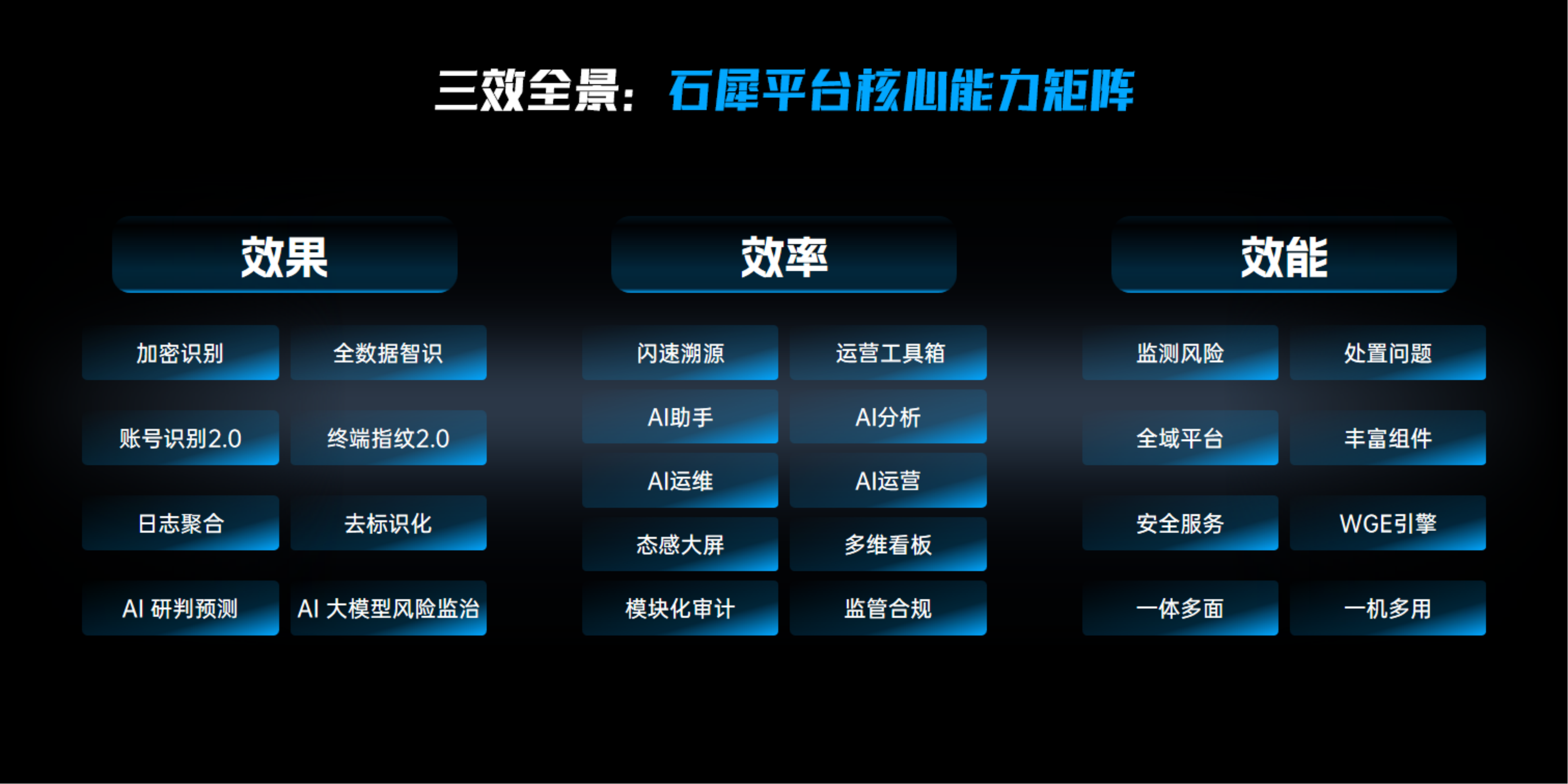 数据安全产品太多挑花眼？石犀科技把「三效」做进了产品里