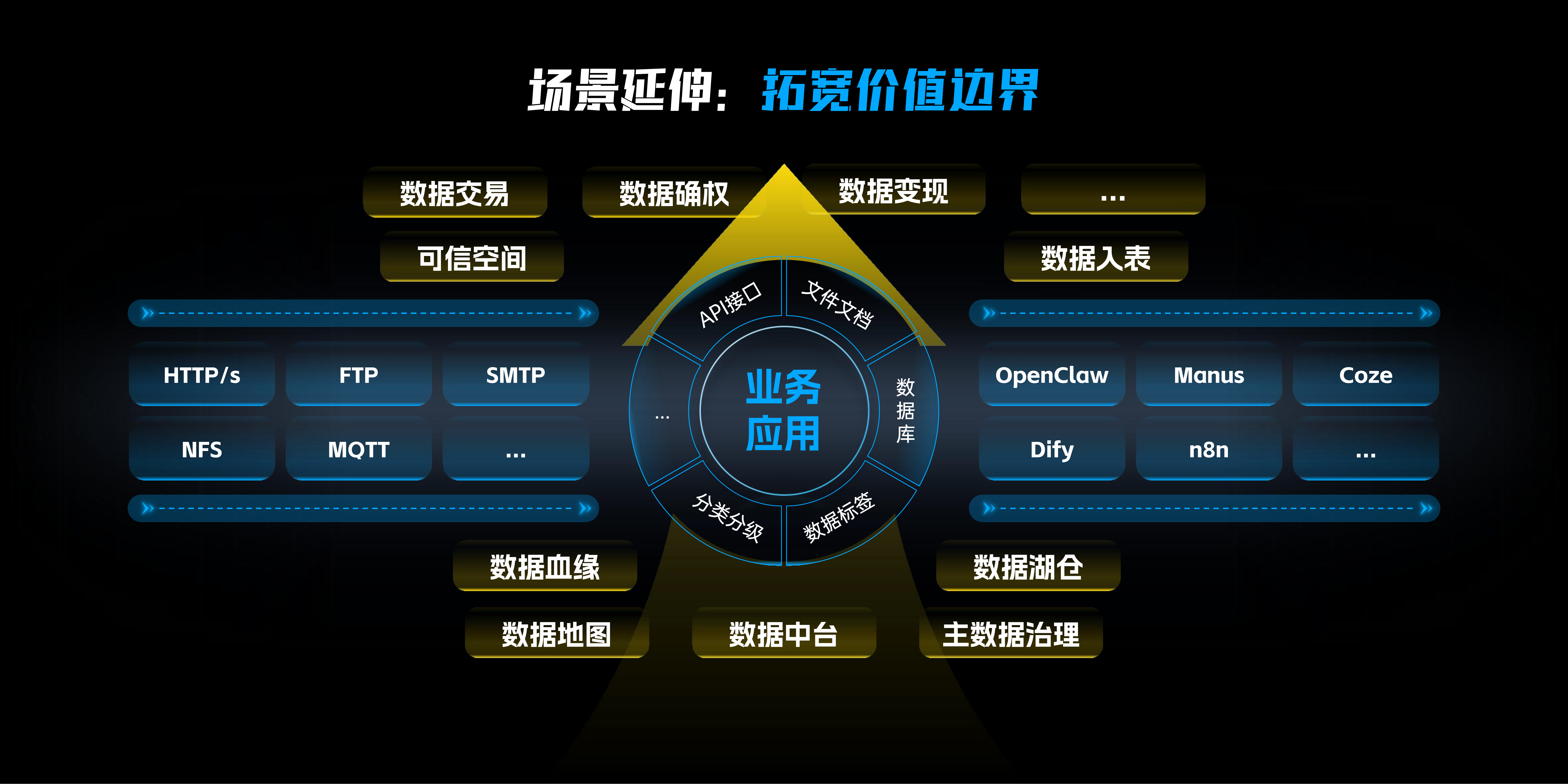 数据安全产品太多挑花眼？石犀科技把「三效」做进了产品里