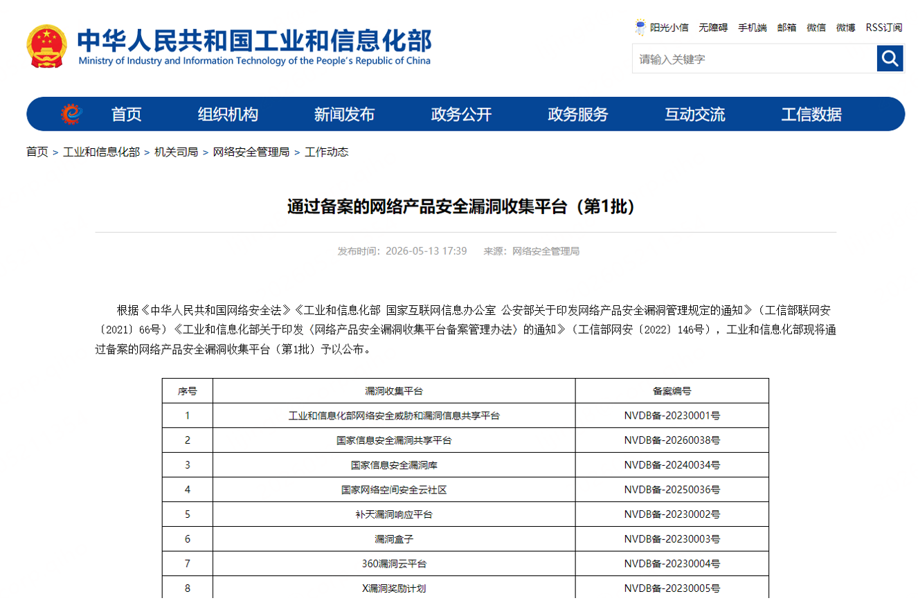 360入选工信部首批备案名单 正式纳入国家漏洞管理体系