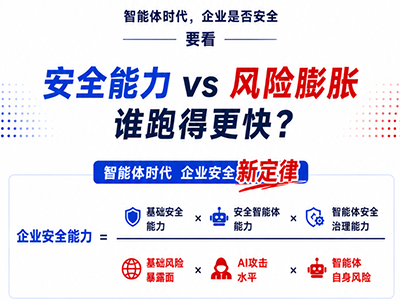 Anthropic自爆“武器化”，360报告发布：AI攻防进入小时级，防御侧解法是智能体