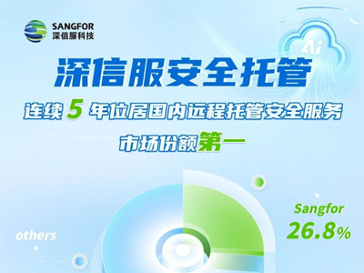 IDC报告:中国GenAI赋能的托管安全服务市场深信服份额第一