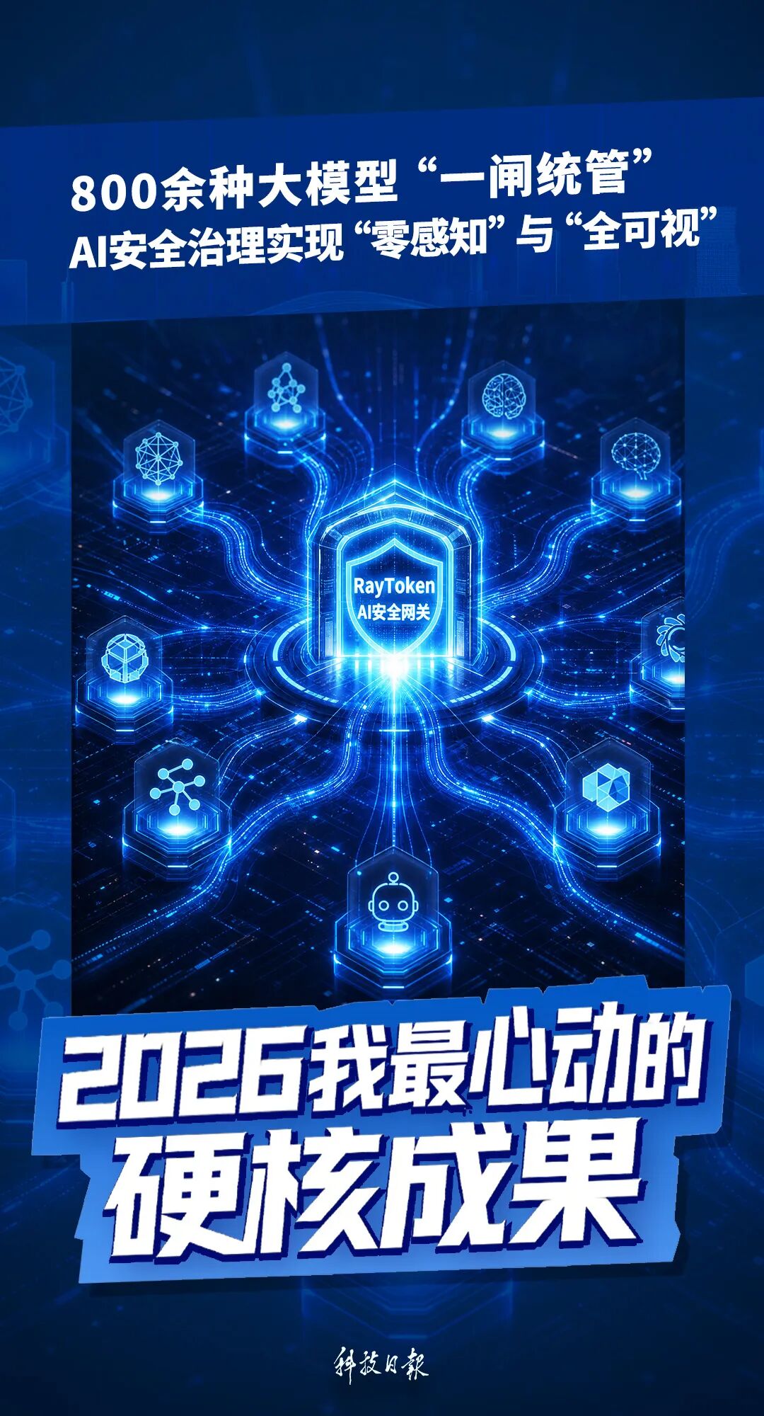 2026硬核成果丨RayToken AI网关 自主研发,毫秒级响应!国际大厂抢滩的赛道,中国企业已交出答卷