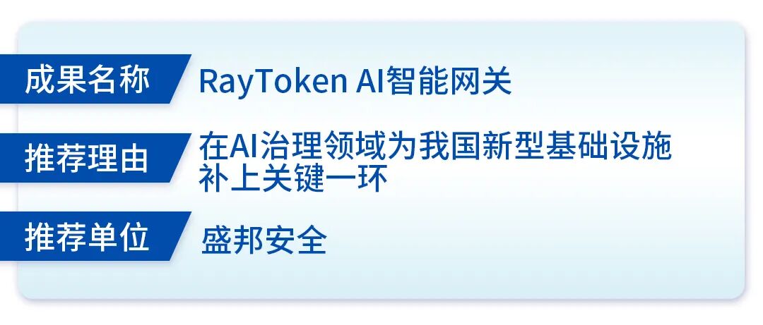 2026硬核成果丨RayToken AI网关 自主研发,毫秒级响应!国际大厂抢滩的赛道,中国企业已交出答卷