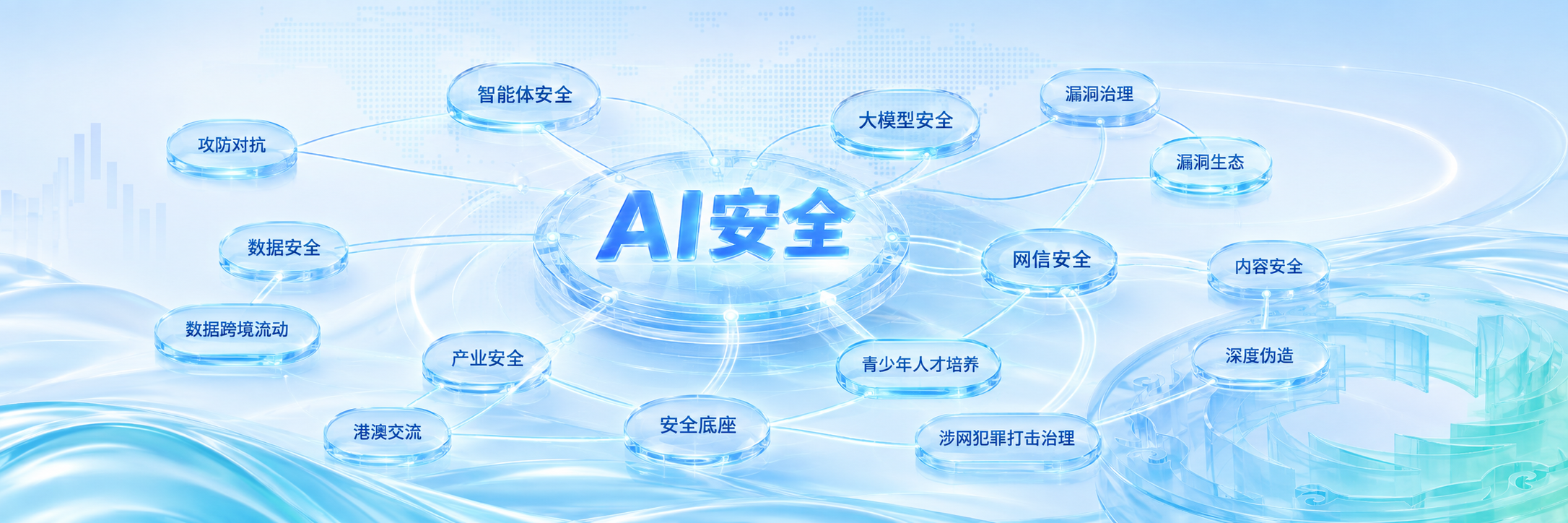 参会报名火爆进行中丨2026 CCS 成都网络安全技术交流活动「AI向善，安全有道」