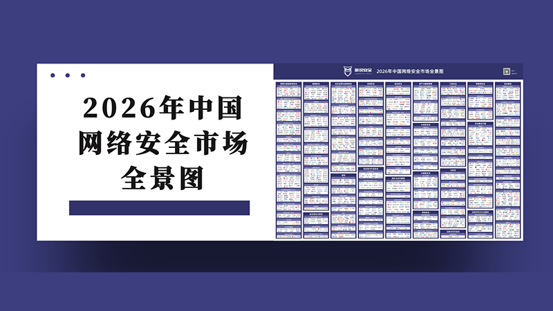 2026全景图
